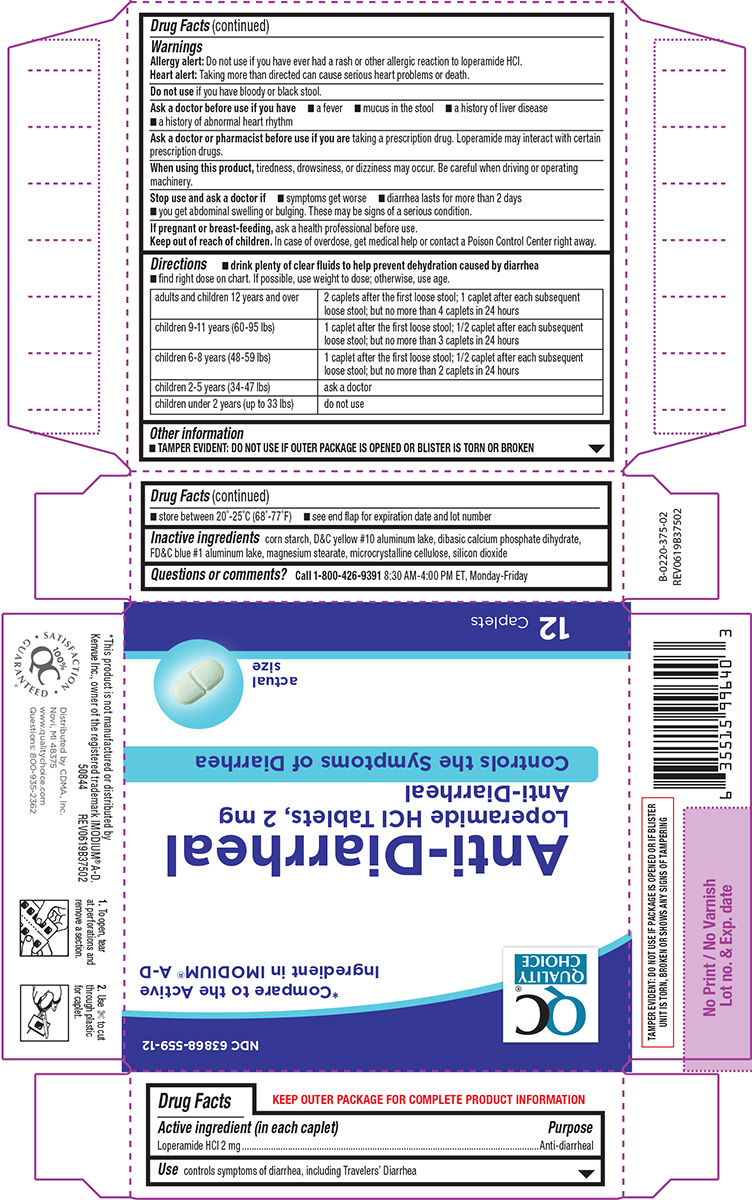 Anti Diarrheal